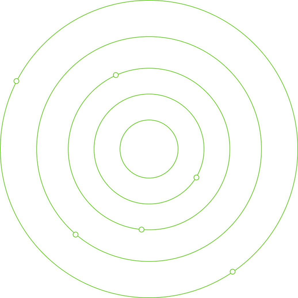 An illustration of the 360 view that Zoho CRM provides