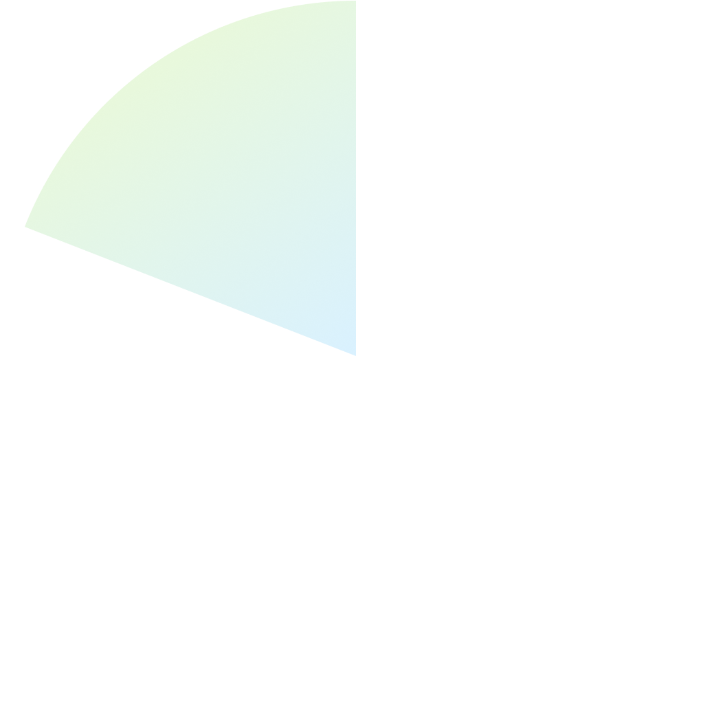 An illustration of the 360 view that Zoho CRM provides